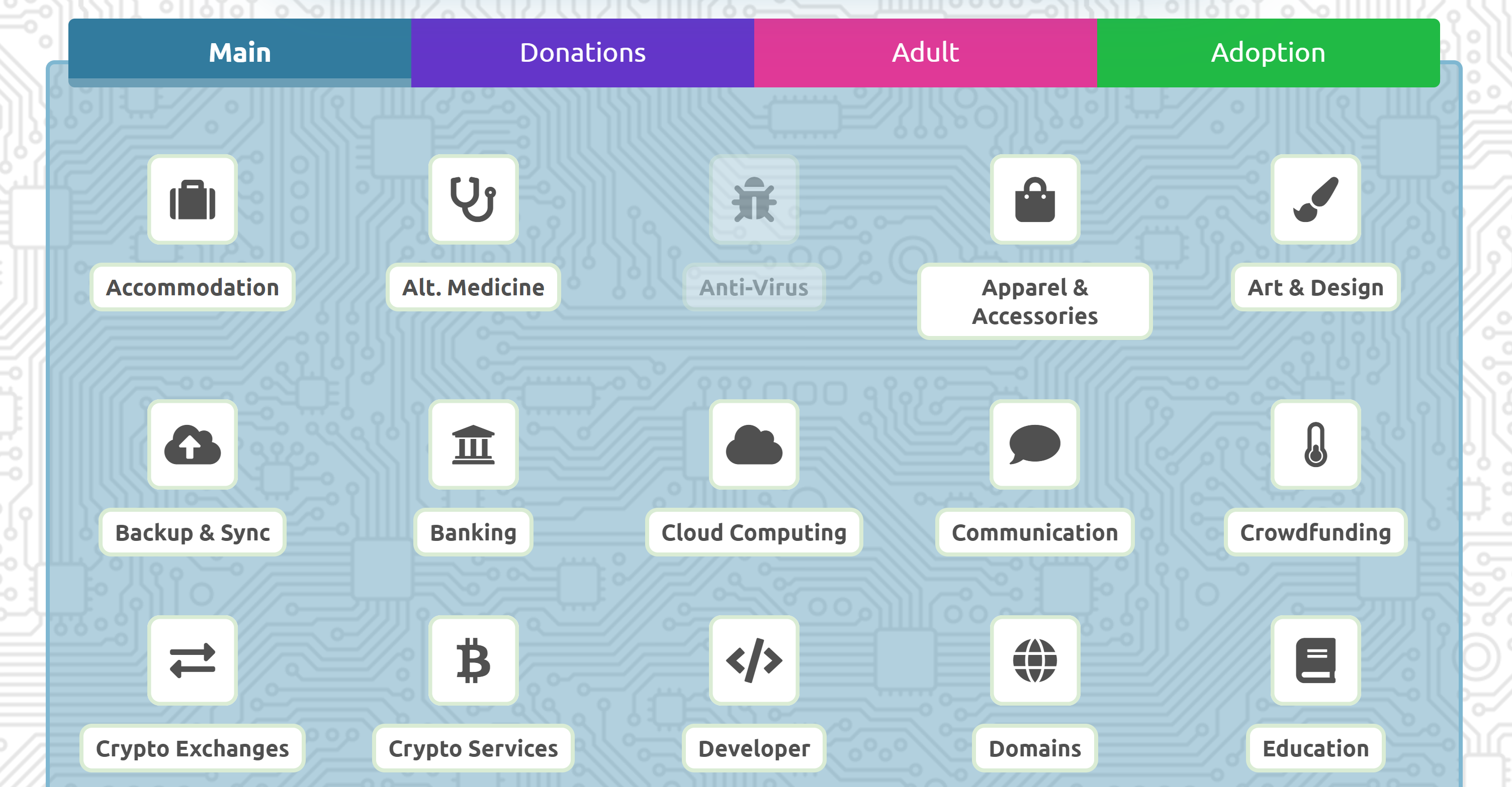 Community-run directory surpasses 1000 bch-accepting merchants Community-run directory surpasses 1000 bch-accepting merchants