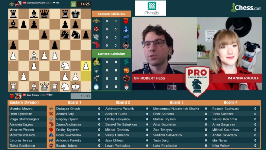 Bitcoin cash supporter convinces chess. Com to accept bch for memberships Bitcoin cash supporter convinces chess. Com to accept bch for memberships