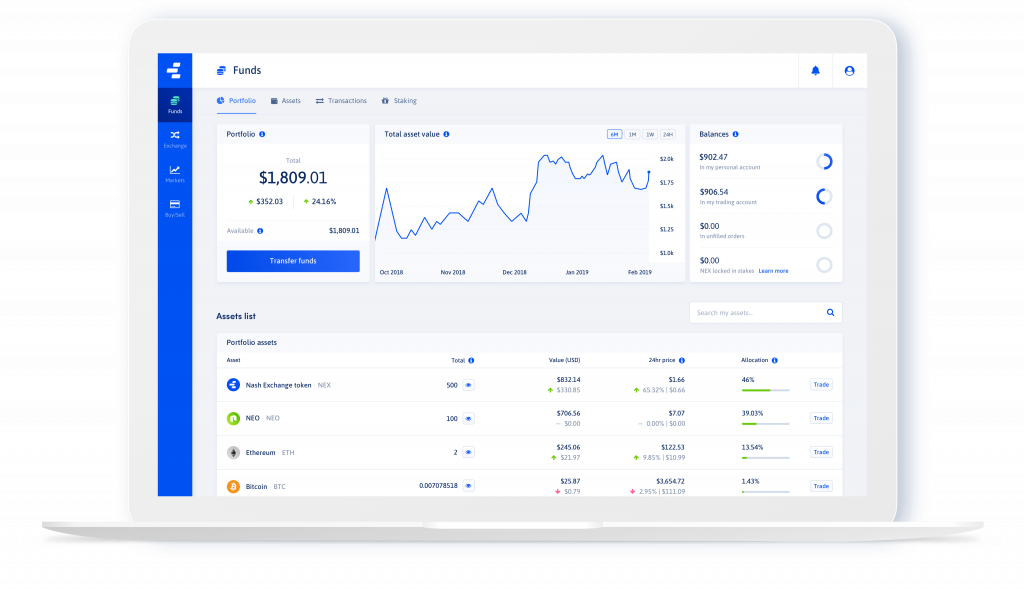 Nash is a decentralized exchange for cross-chain trading with fiat integration Nash is a decentralized exchange for cross-chain trading with fiat integration