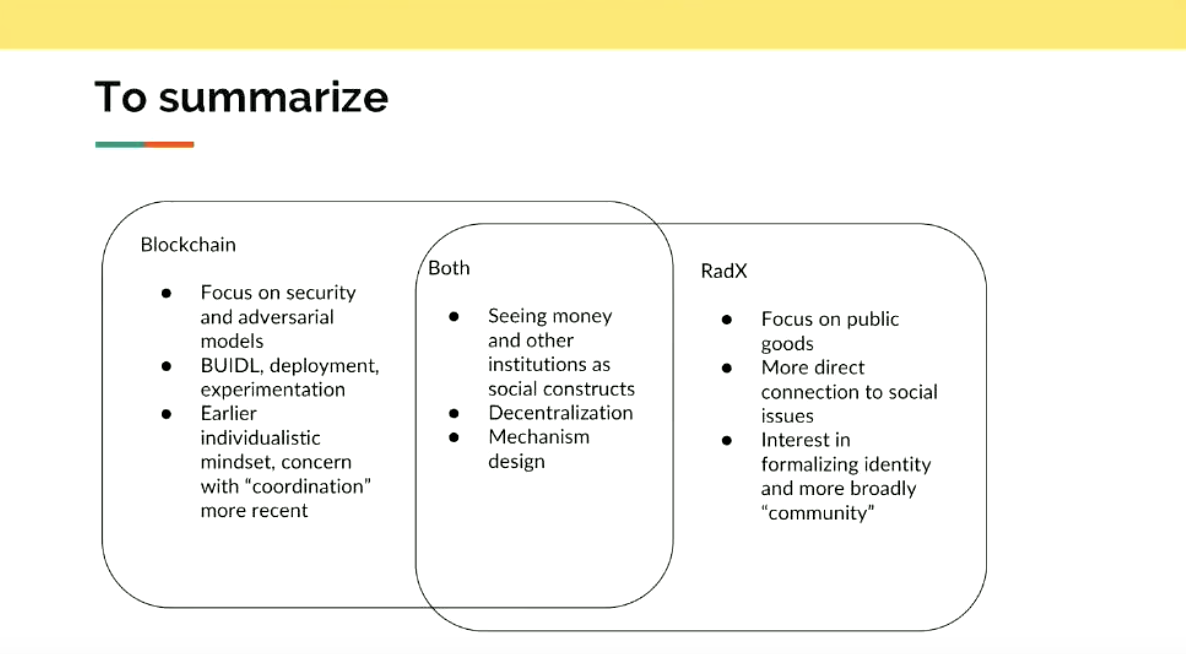 Understanding the radicalxchange movement and its cypherpunk appeal Understanding the radicalxchange movement and its cypherpunk appeal