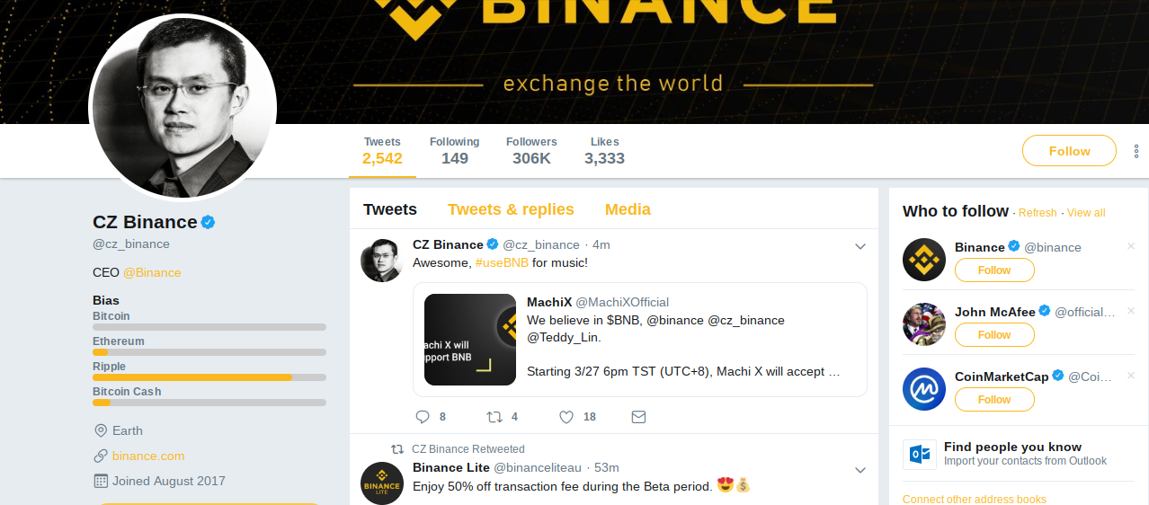New chrome extension exposes twitter users’ cryptocurrency bias New chrome extension exposes twitter users’ cryptocurrency bias