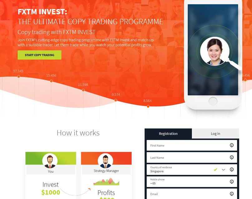 Beginner’s guide to forextime fxtm: complete review Fxtm invest