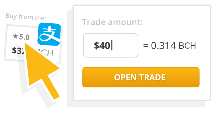 A privacy-focused bitcoin cash p2p exchange is coming to bitcoin. Com A privacy-focused bitcoin cash p2p exchange is coming to bitcoin. Com