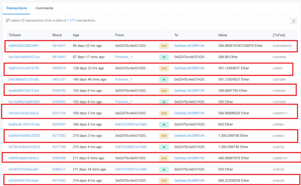 Researcher claims to have sleuthed $90m of quadrigacx funds Researcher claims to have sleuthed $90m of quadrigacx funds
