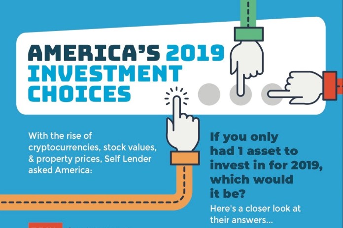 Americans prefer property over stocks and shares | Americans prefer property over stocks and shares |