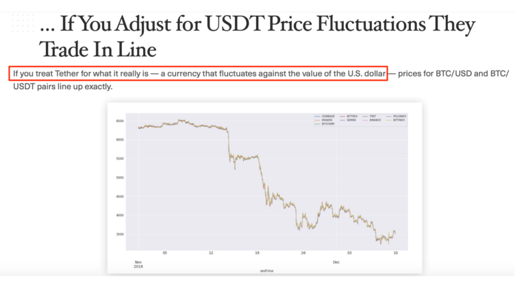 Fake volume on crypto exchanges isn’t the half of it Fake volume on crypto exchanges isn’t the half of it