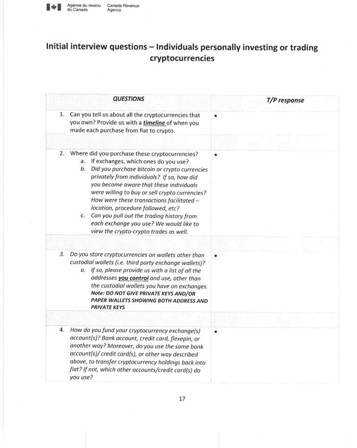 Canada tax agency poses probing questions to cryptocurrency owners Canada tax agency poses probing questions to cryptocurrency owners