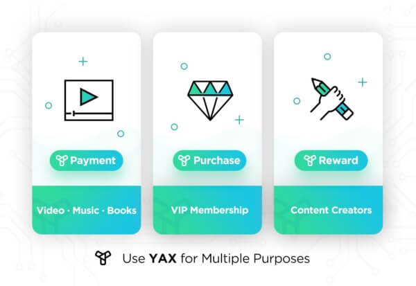 Yax announces token sale for platform set to revolutionize the online advertising industry Yax