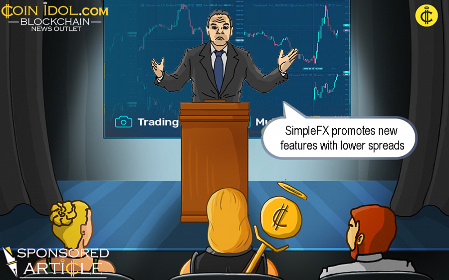 Trading ideas, multicharts, and live widgets Trading ideas, multicharts, and live widgets