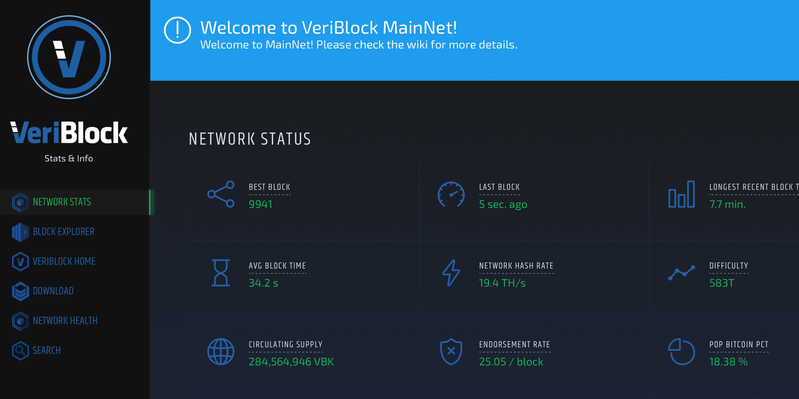 Mempool ‘spam’ and rising fees: the consequences of veriblock’s mainnet launch Mempool ‘spam’ and rising fees: the consequences of veriblock’s mainnet launch