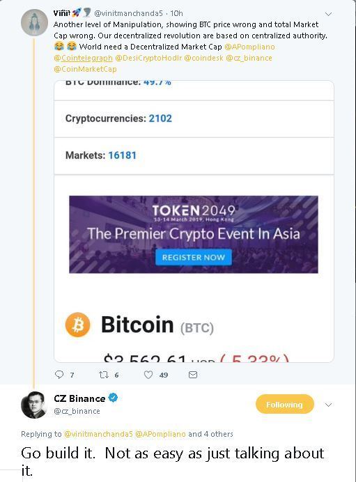 Binance’s cz defends coinmarketcap against market manipulation allegations | Binance’s cz defends coinmarketcap against market manipulation allegations |