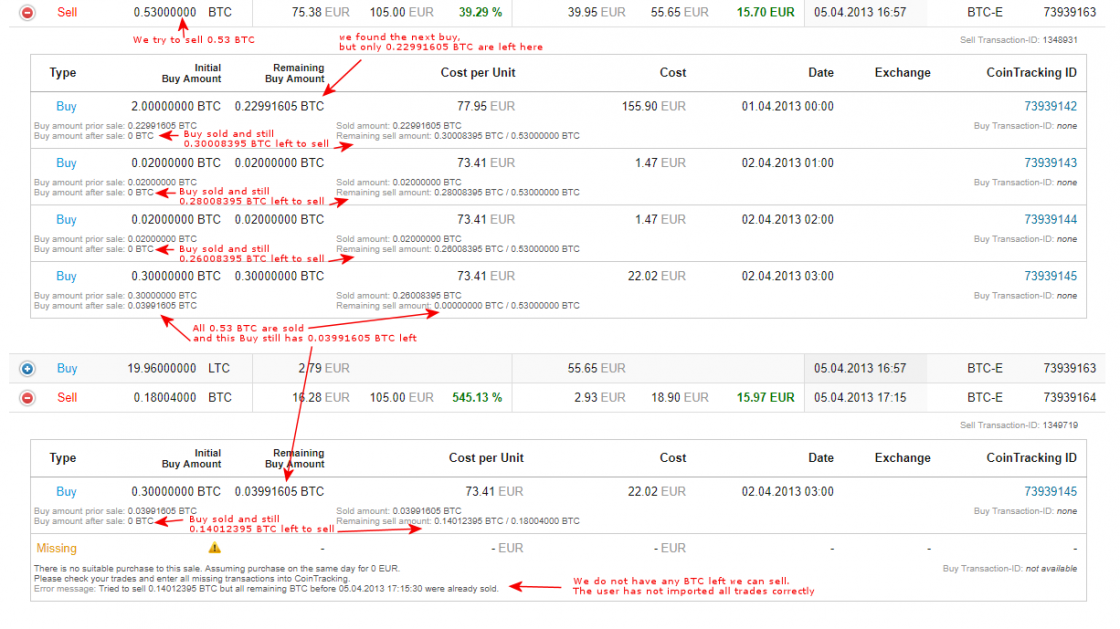 Cointracking. Info adds exciting new features to its crypto tax software Cointracking. Info adds exciting new features to its crypto tax software