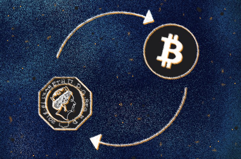 Revolut launches auto-exchange feature for select crypto and fiat currencies Revolut launches auto-exchange feature for select crypto and fiat currencies