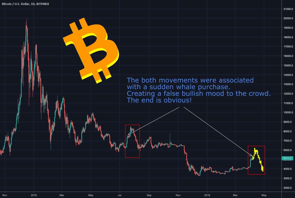 The crowd will be deceived while they believe it! The crowd will be deceived while they believe it!