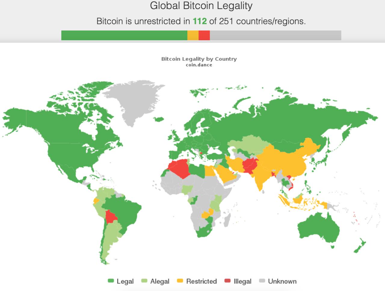 5 big reasons why bitcoin can never be banned 5 big reasons why bitcoin can never be banned
