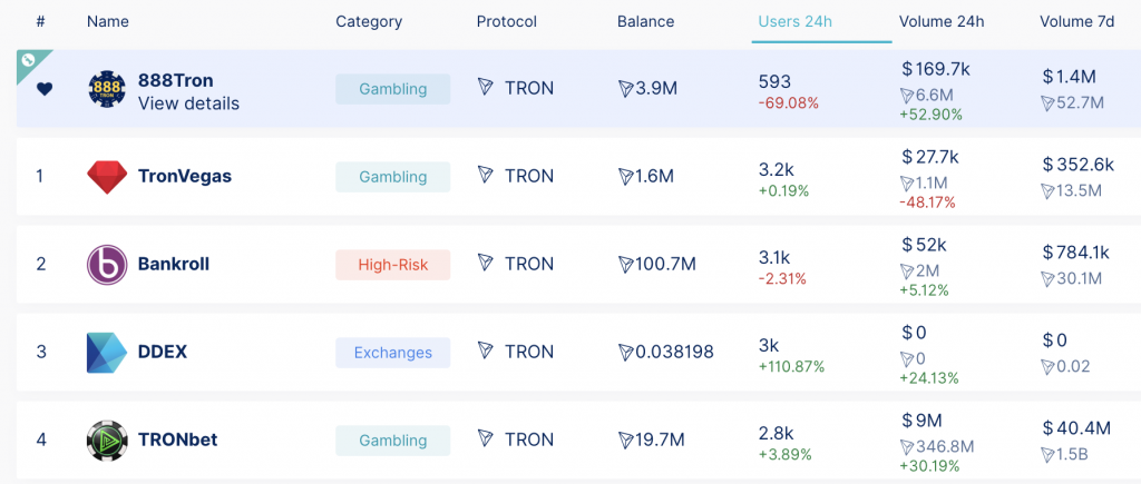 Decentralized networks aren’t as censorship-resistant as you think Decentralized networks aren’t as censorship-resistant as you think