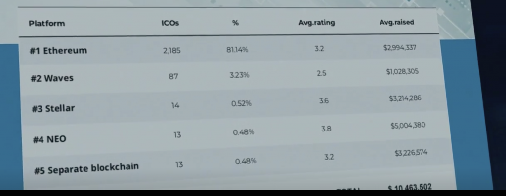 Review: crypto is a surprisingly fun movie about compliance Review: crypto is a surprisingly fun movie about compliance