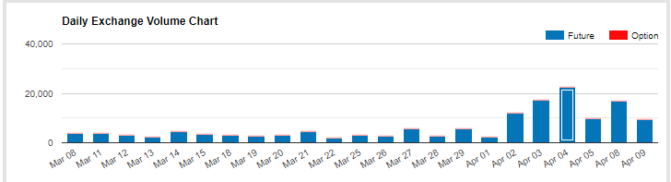 Institutionen decken sich ein – positives sentiment am bitcoin-markt Institutionen decken sich ein – positives sentiment am bitcoin-markt