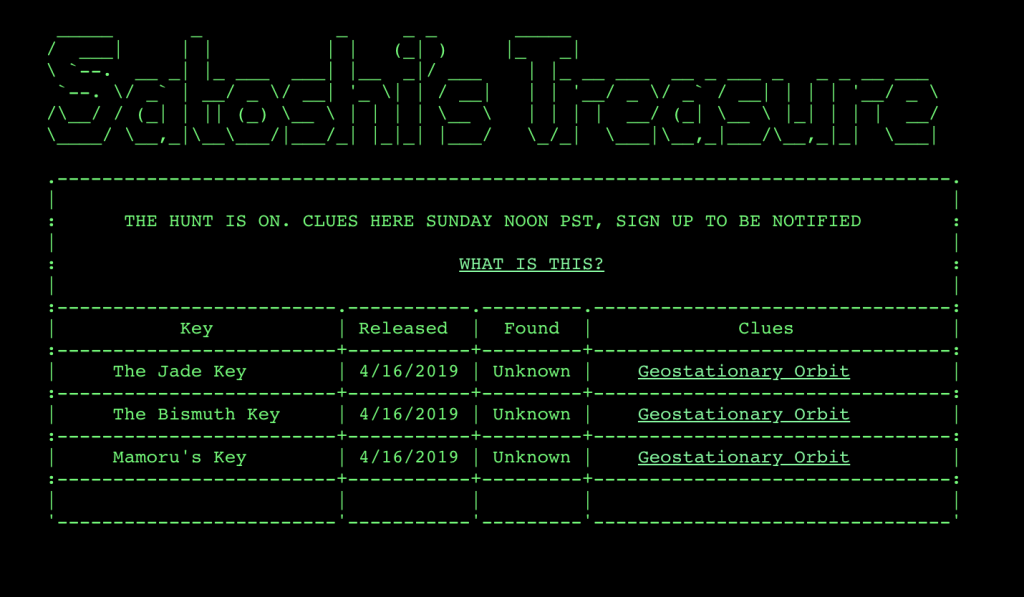 Why the future of esports is tied to cryptocurrency Why the future of esports is tied to cryptocurrency