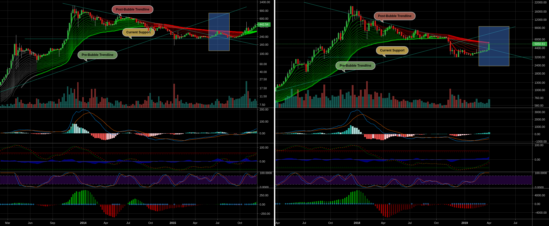 Back to the future's sports almanac in your hands! Back to the future's sports almanac in your hands!