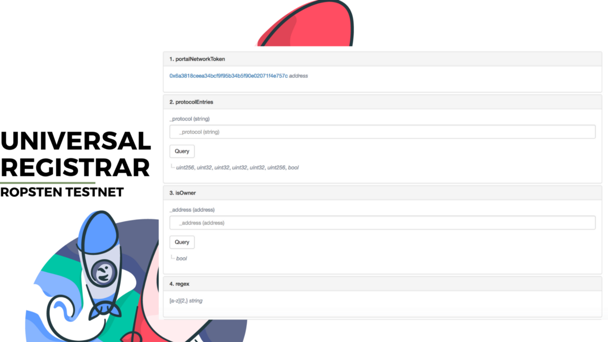 Domain market cap update. (week 8) – christopher shen – medium Domain market cap update. (week 8) – christopher shen – medium