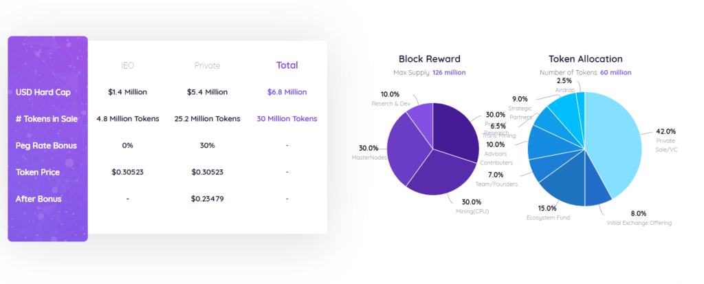Resistance reimagines the dex experience Resistance reimagines the dex experience