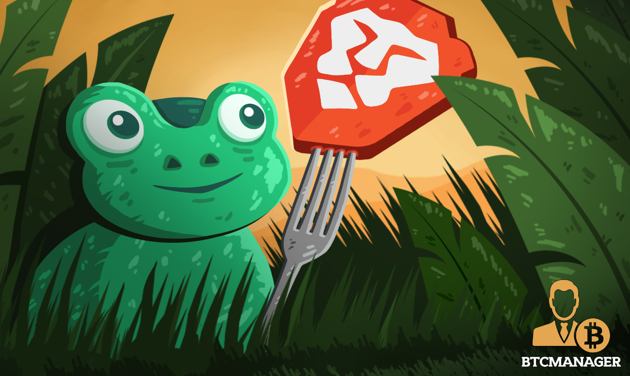 Built over brave, gab’s browser plans to use bitcoin instead of bat Built over brave, gab’s browser plans to use bitcoin instead of bat