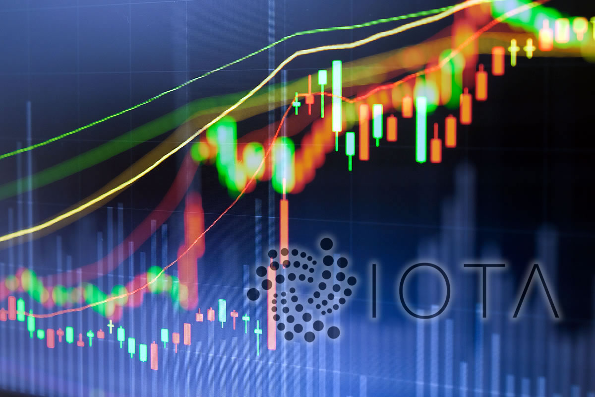Crypto market wrap: iota fomo keeping markets steady Crypto market wrap: iota fomo keeping markets steady
