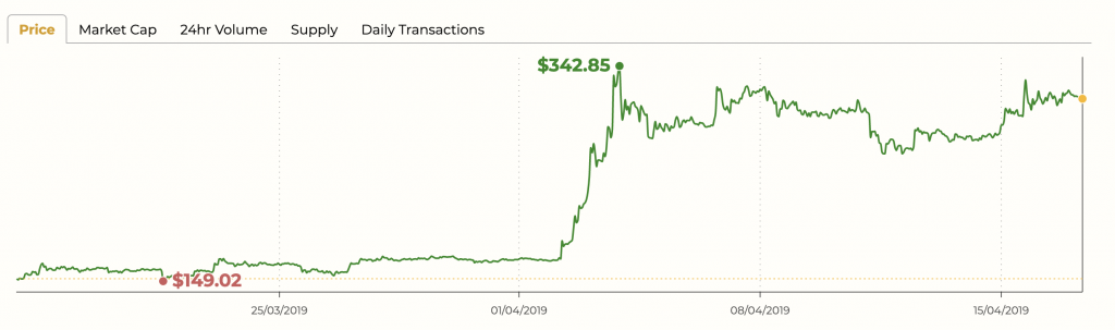 Win double prizes playing cashgames at ohiobitcoin. Com Win double prizes playing cashgames at ohiobitcoin. Com