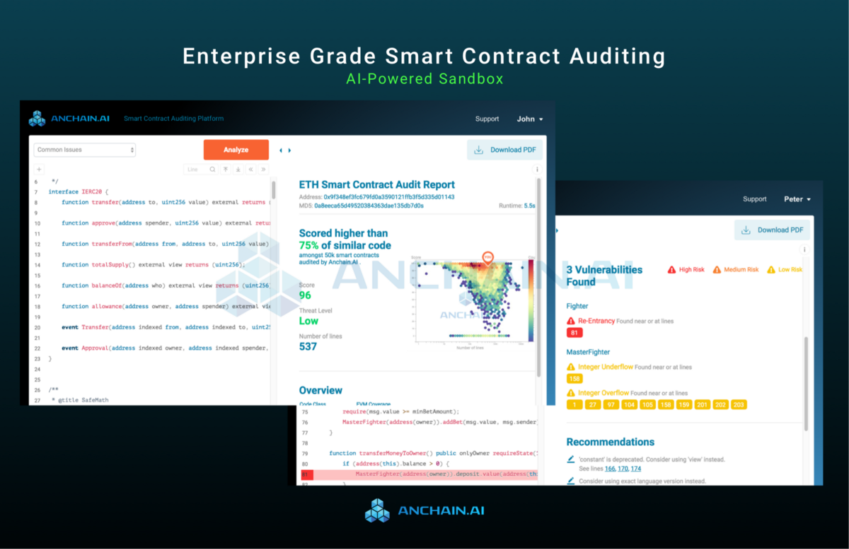Thundercore + anchain. Ai – anchain. Ai – Thundercore + anchain. Ai – anchain. Ai –