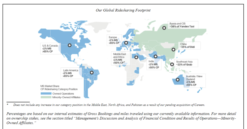 Uber ipo: cryptocurrency will be a ‘huge beneficiary’ Uber ipo: cryptocurrency will be a ‘huge beneficiary’