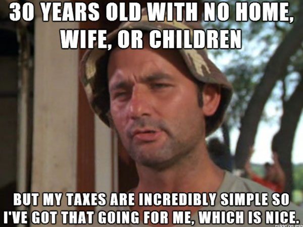 2019 tax deadline: file your bitcoin tax return – or else Bitcoin tax meme