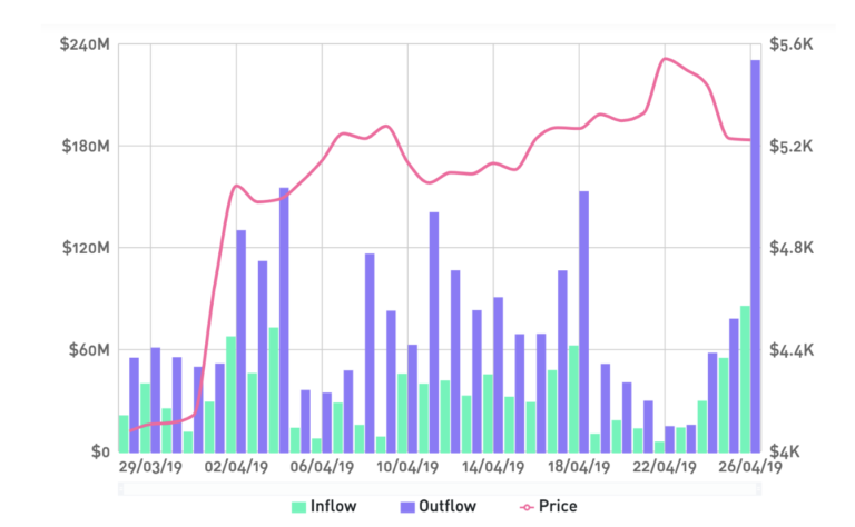 Want to understand bitfinex? Understand mt. Gox Want to understand bitfinex? Understand mt. Gox