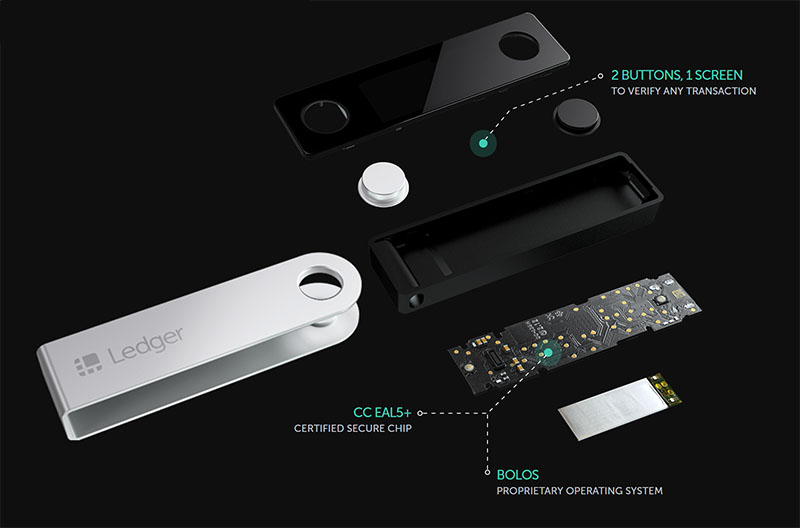 Ledger nano x review: is it worth the upgrade? Ledger nano x review: is it worth the upgrade?