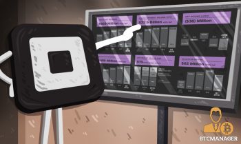 Square’s stock tanks after lackluster q1 results Square logo pointing at screen with reports