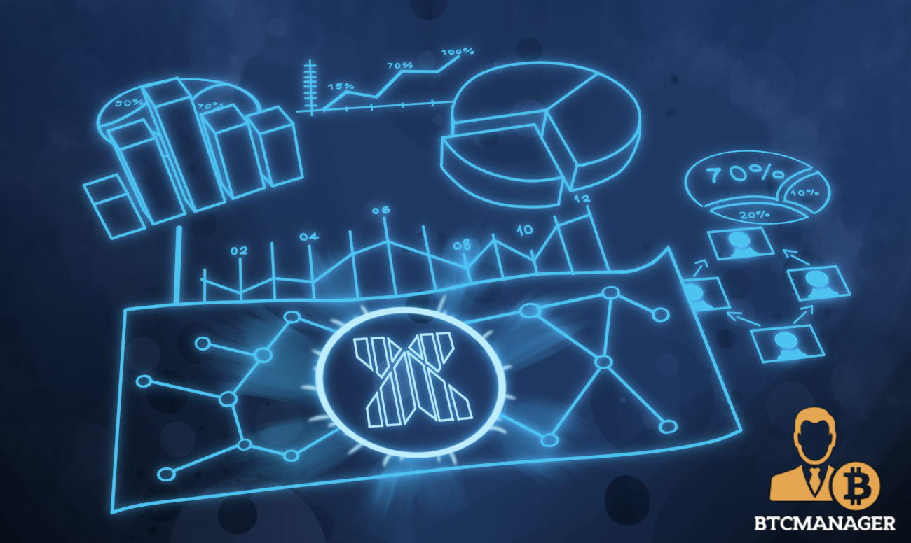 Australian securities exchange opens blockchain-based customer development environment Australian securities exchange opens blockchain-based customer development environment