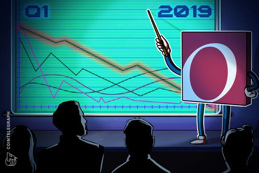 Overstock’s revenue decreases 17% in q1 2019 from q1 2018 due to decline in sales Overstock’s revenue decreases 17% in q1 2019 from q1 2018 due to decline in sales