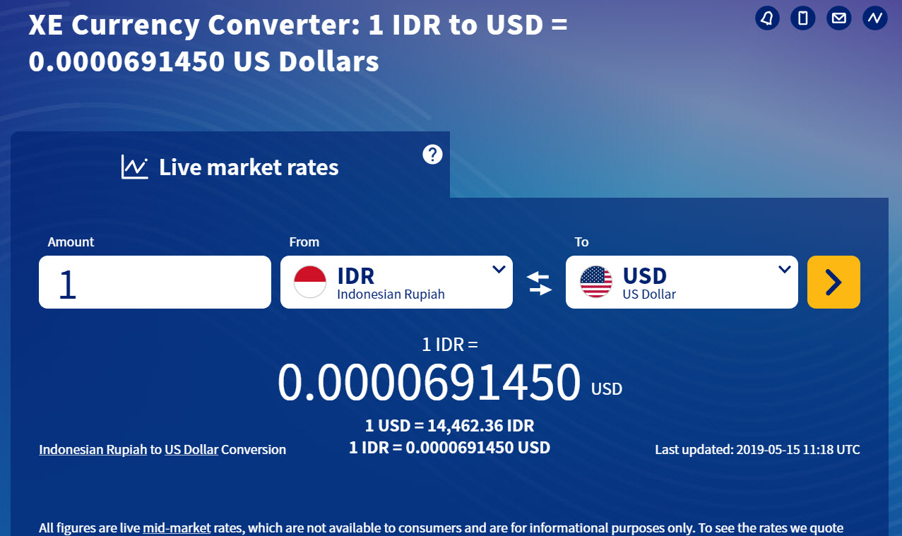 The tiniest fraction of a bitcoin is now worth more than 3 fiat currencies Idr