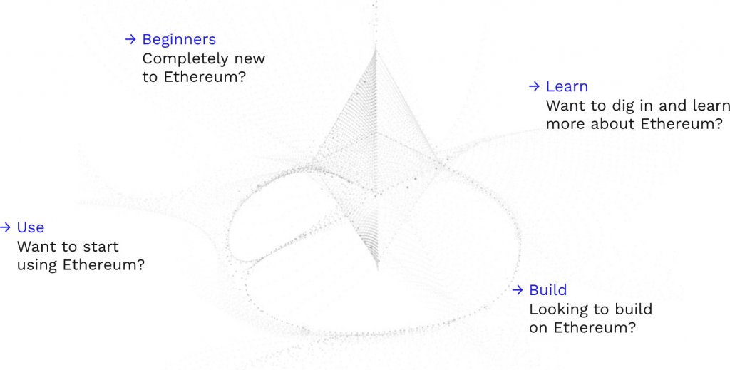 The curious case of ethereum’s missing warrant canary The curious case of ethereum’s missing warrant canary