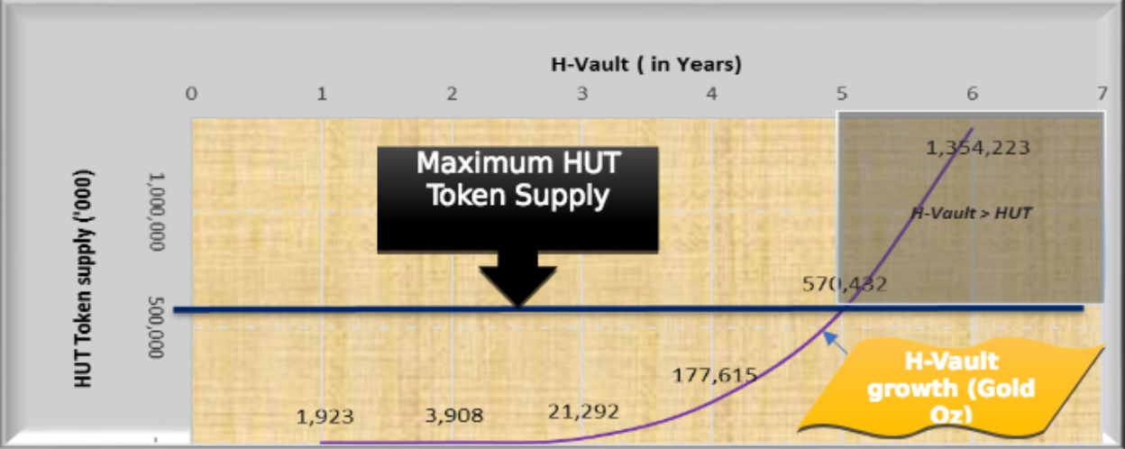 Chaincreator announces a new partnership with heluss Chaincreator announces a new partnership with heluss