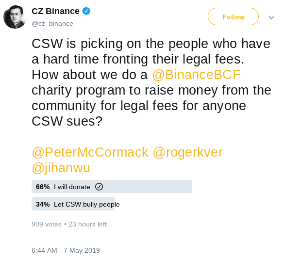 Binance survey reveals 65% would donate to anti-craig wright legal fund Binance survey reveals 65% would donate to anti-craig wright legal fund