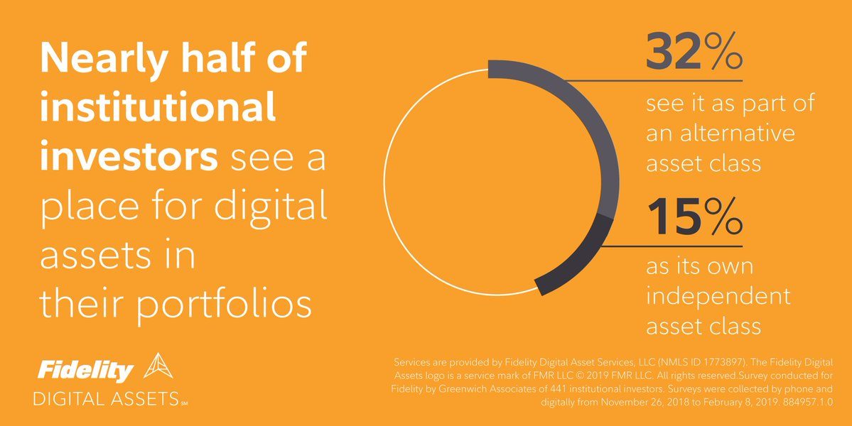 Fidelity to start bitcoin trading – trustnodes Fidelity to start bitcoin trading – trustnodes