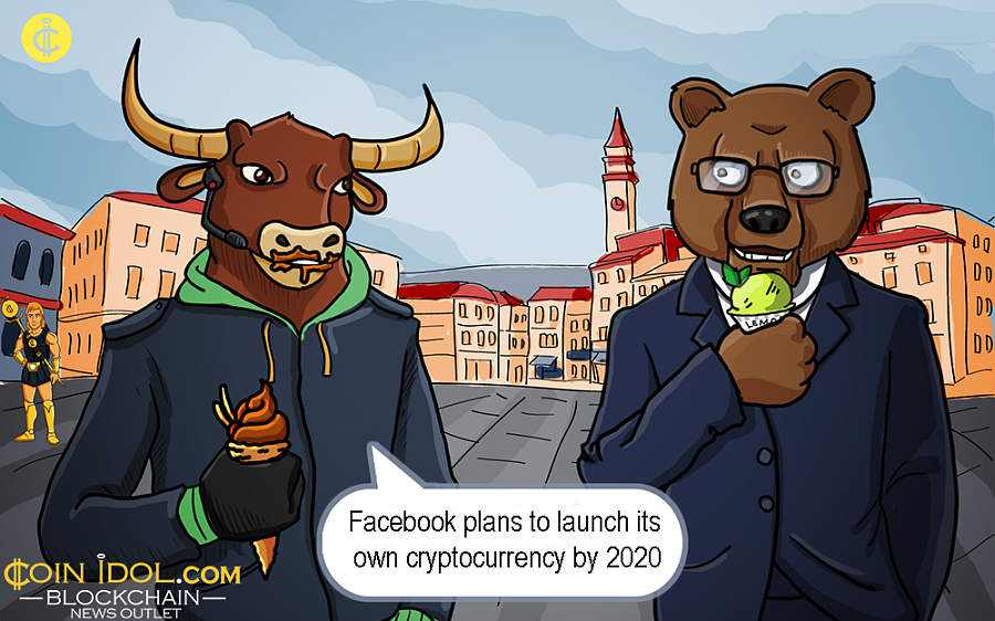 Facebook’s cryptocurrency to be presented in 2020 Facebook’s cryptocurrency to be presented in 2020