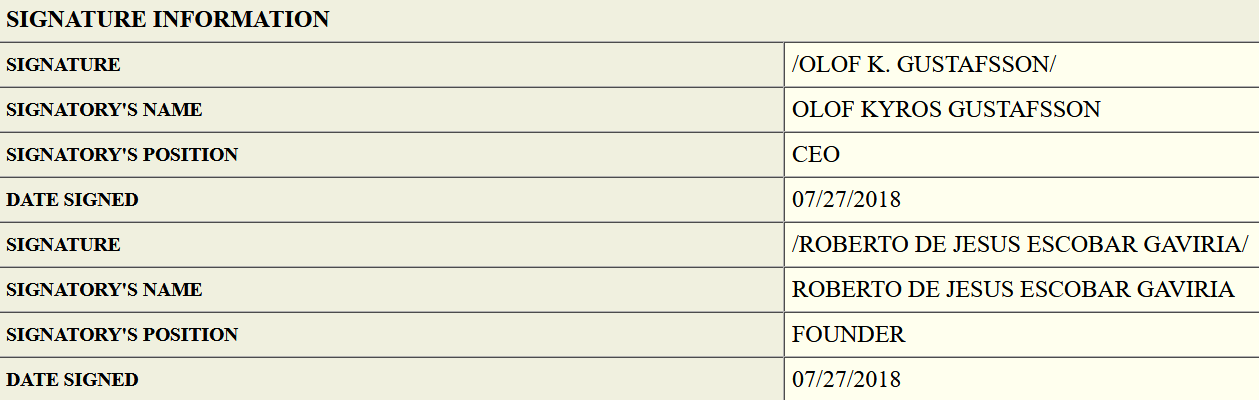 Before craig wright, the escobar family owned bitcoin’s trademark Before craig wright, the escobar family owned bitcoin’s trademark