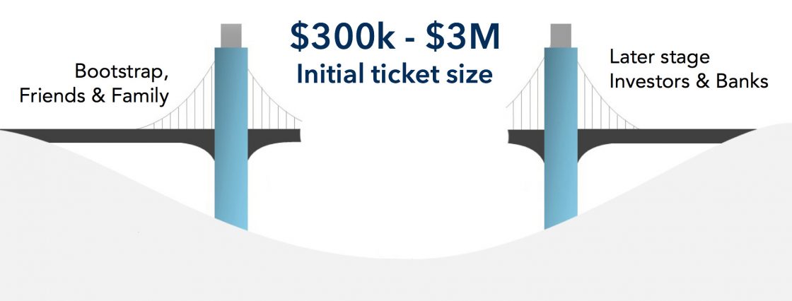 Investment opportunities still abound in digital asset space Investment opportunities still abound in digital asset space