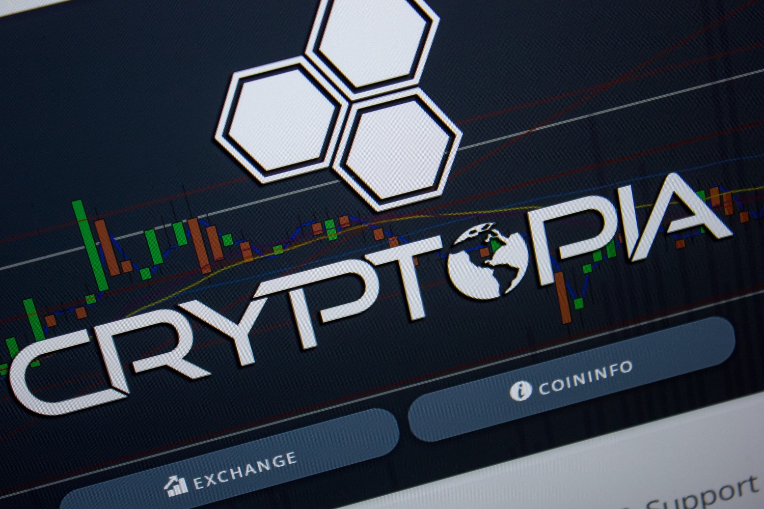 Hacked cryptocurrency exchange cryptopia goes into liquidation Hacked cryptocurrency exchange cryptopia goes into liquidation