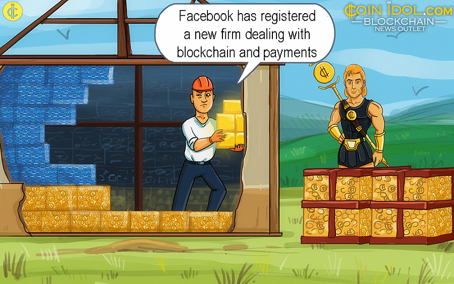 Facebook launches fintech and blockchain firm in switzerland Facebook launches fintech and blockchain firm in switzerland