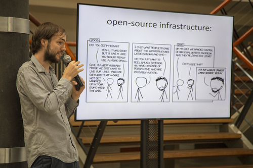 Bitcoin for charities Tags