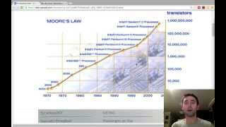 Why the price of bitcoin will hit $12 million by 2019 Why the price of bitcoin will hit $12 million by 2019