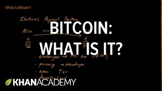 Bitcoin: what is it? | money, banking and central banks | finance & capital markets | khan academy Bitcoin: what is it? | money, banking and central banks | finance & capital markets | khan academy